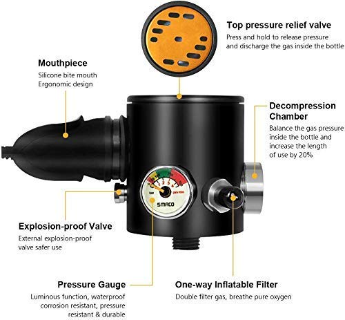 Smaco - Equipo de oxígeno para bucear, bombona de oxígeno cilíndrica, portátil y ligera, respirador + bomba de aire de alta presión