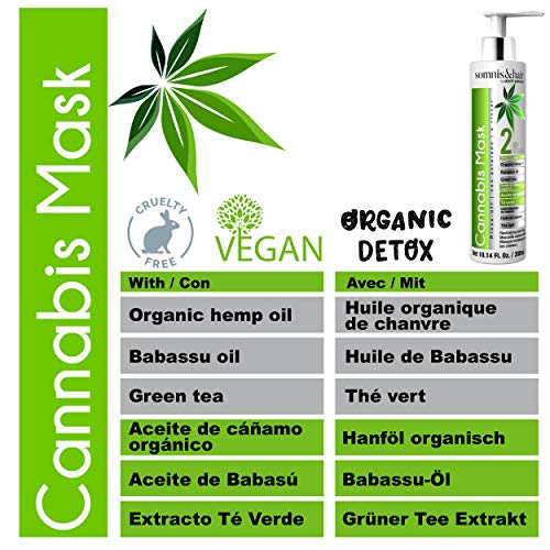 Somnis&Hair by abril et nature | CANNABIS TREATMENT | Mask Detox, relajante y antiestrés | Hidratación, nutrición y brillo para el cabello | Vegano | Con aceites de cannabis sativa orgánicos.