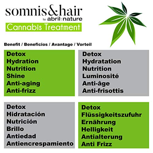 Somnis&Hair by abril et nature | CANNABIS TREATMENT | Mask Detox, relajante y antiestrés | Hidratación, nutrición y brillo para el cabello | Vegano | Con aceites de cannabis sativa orgánicos.