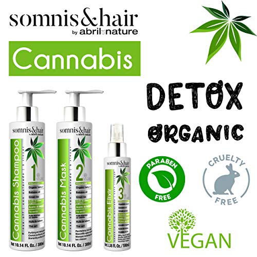 Somnis&Hair by abril et nature | CANNABIS TREATMENT | Mask Detox, relajante y antiestrés | Hidratación, nutrición y brillo para el cabello | Vegano | Con aceites de cannabis sativa orgánicos.