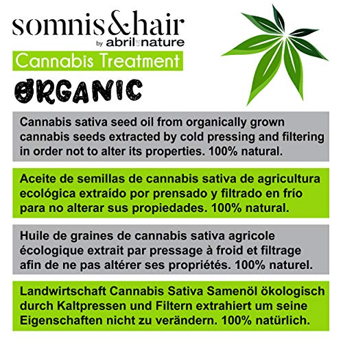 Somnis&Hair by abril et nature | CANNABIS TREATMENT | Mask Detox, relajante y antiestrés | Hidratación, nutrición y brillo para el cabello | Vegano | Con aceites de cannabis sativa orgánicos.