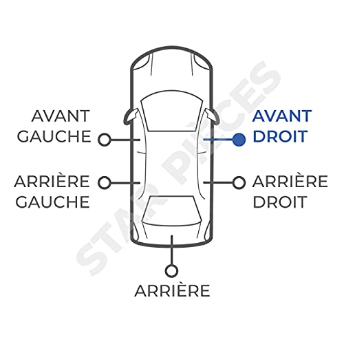 STARKIT PERFORMANCE - Mecanismo elevalunas eléctrico Delantero Derecho copiloto para Volkswagen Golf 5 Modelo 3 Puertas de 2003 a 2009