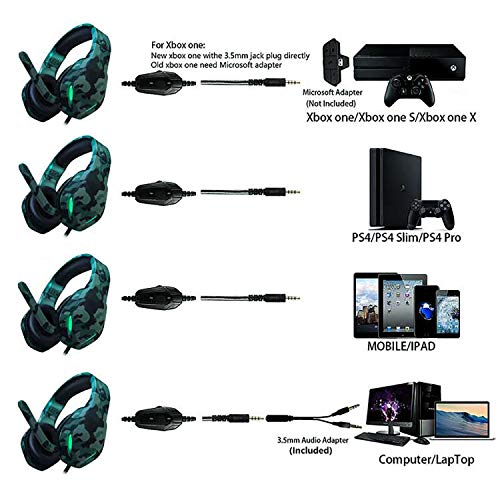 Stynice Auriculares Gaming para PS4 PS5 PC Xbox One Laptop Mobile - Estéreo Sonido con Jack de 3.5 mm y luz LED Cascos Gaming con Microfono (Camuflaje)