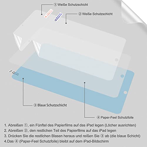 Supobig Paper-Like para iPad 9.ª/8.ª/7.ª Generación (2021/2020/2019)10.2 pulgadas, Protector de pantalla PET Mate para iPad 10.2 [Escritura o Dibujo][Film Mate Antirreflejante](3 piezas)