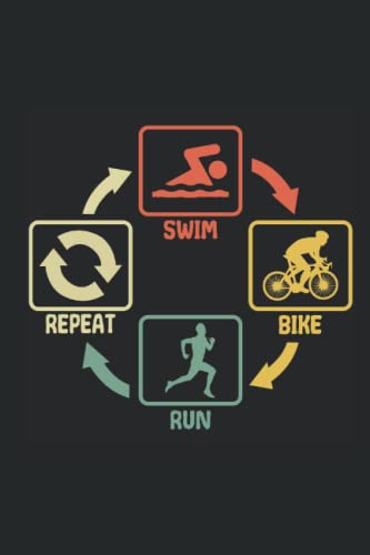 Triathlon Kalender 2021 2022 2023 - Swim Bike Run Repeat: DIN A5 120 Seiten 6x9 Zoll