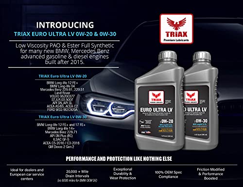 TRIAX Euro Ultra LV 0W-30 Aceite de motor totalmente sintético, Grado OEM, con base PAO/Ësteres, Compatible con BMW Longlife 12 FE +, BMW Longlife 04, Audi y MB 229.5152 (caja de 6 cuartos)