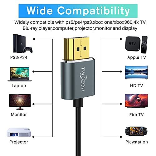 Twozoh Cable HDMI a HDMI Ultra Fino 7,5M, Cable HDMI 2.0 hiper delgado, extremo flexible Cable HDMI compatible con 3D/4K 60Hz, 2160P, 1080P