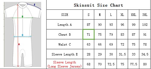 UGLY FROG 2018 Men Summer Short Sleeve Breathable Cycling Skinsuit Stes with Gel Pad Outdoor Sportswear Triathlon Clothes GQZ02