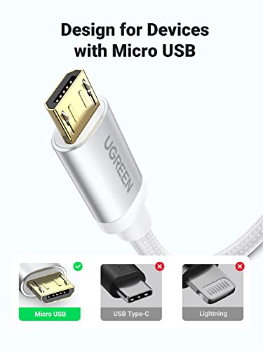 UGREEN Cable Micro USB Carga Rápida, Cable USB a Micro USB de Nylon, Cable Cargador QC3.0/2.0 Compatible con Galaxy S7 S6 J7 A7 A6 A5, Xiaomi Redmi Note 5, Huawei P10 Lite Mate 10 Lite PS4(1 Metro)