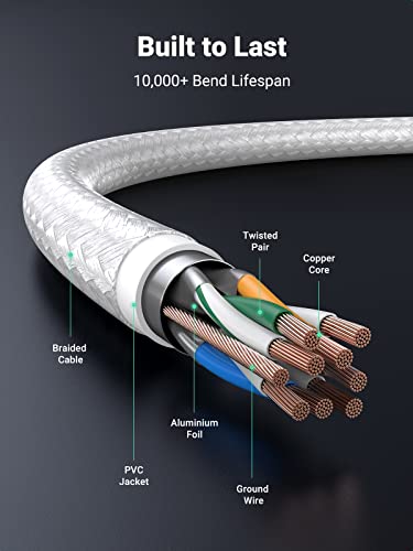 UGREEN Cable Micro USB Carga Rápida, Cable USB a Micro USB de Nylon, Cable Cargador QC3.0/2.0 Compatible con Galaxy S7 S6 J7 A7 A6 A5, Xiaomi Redmi Note 5, Huawei P10 Lite Mate 10 Lite PS4(1 Metro)