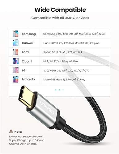 UGREEN Cable USB C, Cable USB Tipo C a USB A 2.0 Nylon Trenzado Carga Rápida Compatible con Móvil USB Type C Galaxy S10 S9 A50, Xiaomi Redmi Note 7 Redmi Note 8 Mi10 11 A3, BQ Aquaris X, 1 Metro