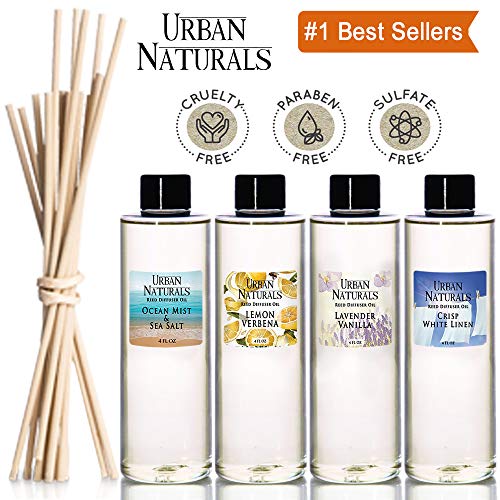 Urban Naturals STRESS RELIEF - Recambio de aceite para difusor de eucalipto y menta