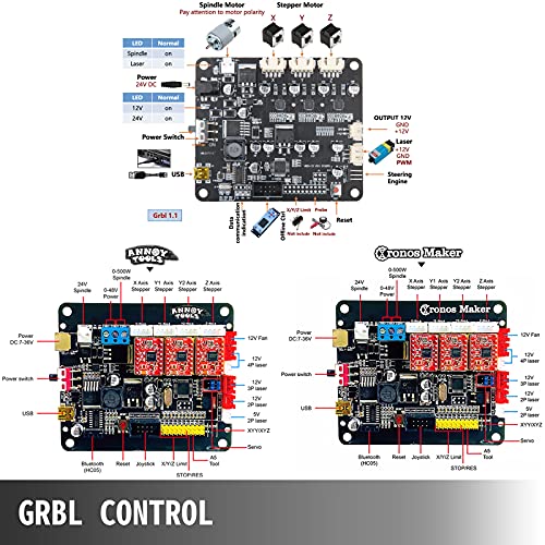 VEVOR Grabador Láser CNC 3018 Pro CNC 3018 10000U 15 W 3 Ejes Control GRBL CNC Máquina de Grabado Láser Grabador Láser Máquina CNC 3018 Grabado Láser para Grabar Todo Tipo de Plásticos Aluminio