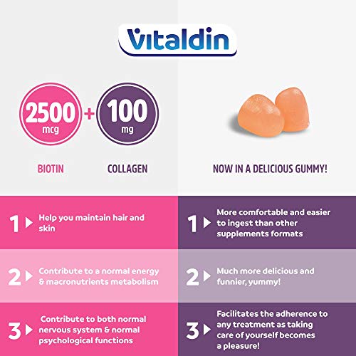 VITALDIN Biotina + Colágeno gummies - Suplemento de Belleza - 2.500 mcg de Biotina, Vitaminas C y E - 60 gominolas (para 1 mes), sabor a Cítricos - Ayuda a Mantener el Cabello y la Piel - Sin Gluten