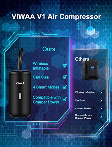 VIWAA Compresor de Aire Portátil con Batería Recargable 2600 mAh,150PSI Inflador Electrico Multifuncional para Coche, Moto, Pelotas y etc, con Pantalla LCD Digital y Linterna LED
