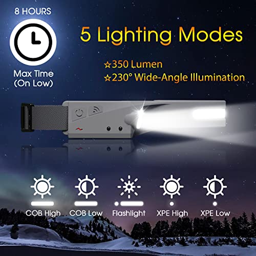 Vokida 2x luz cabeza linterna frontal recargable, Linterna Cabeza Muy Brillante, 5 Modos de Luz , IPX4 Impermeable, Frontal LED para Correr, Acampar, Pescar, Ciclismo, Camping, Niños