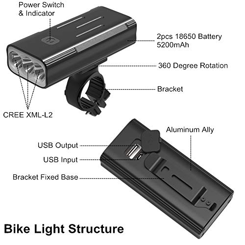 WASAGA Faro de Bicicleta, Luz Delantera de Bicicleta LED de 2400 lúmenes XML-L2,batería de 5200mAh/2400mAh,10horas/5horas de Tiempo de Trabajo,luz de Bicicleta de 3 Modos para Seguridad en Ciclismo