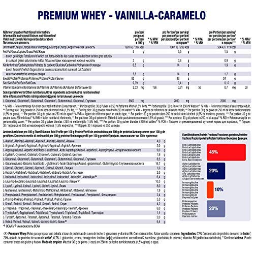 Weider Premium Whey, CFM, 2g de L-Glutamina por toma. Sabor Vainilla-Caramelo - 2300 gr