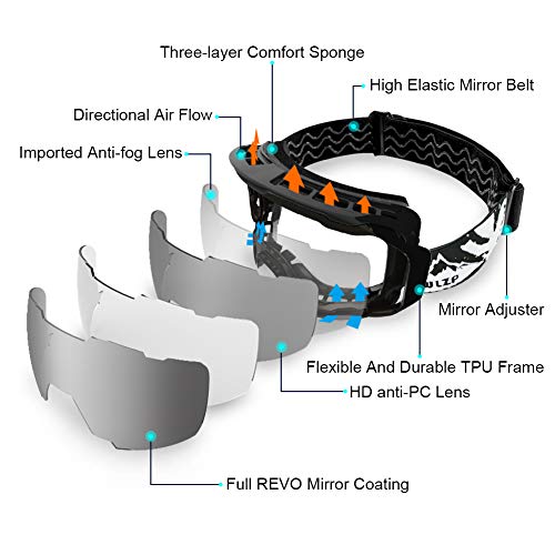 WLZP Gafas de esquí，Gafas Esqui Snowboard UV400 Protección para Hombres, Mujeres y jóvenes Esquiar OTG，Snowboard Deportes de Invierno nieve Lentes Anti-Niebla