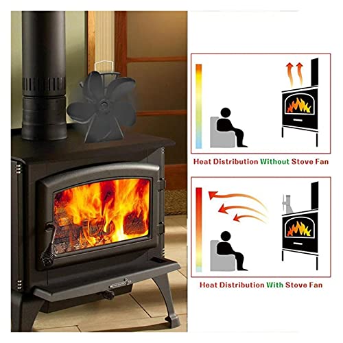 XIANGE100-SHOP Ventiladores para chimeneas Black Chimenea Fan 6 Blade Heat Powered Stufe Fan Log Burner Burner Fan Distribución de Calor de Calor eficiente Chimenea (Color : Black)