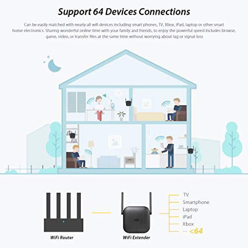 Xiaomi WiFi Repetidor de red Wifi extensor amplificador de cobertura(Puerto Ethernet,10/100 mbps, con enchufe, 300 Mbps, 2.4 GHz) Red Inalámbrica Señal Inalámbrica Red de Mejora Router Inalámbrico