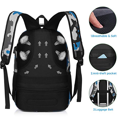 YAMTION Mochila Portatil 15.6 Pulgadas Mochila Hombre con Puerto de Carga USB,Mochilas Escolares Juveniles (15.6 Pulgada, GJB6-camouflage Blue)