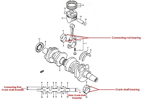 YAOYA Rodamiento de la Varilla de conexión de la Motocicleta 8pcs / Set Std ~ +200 Piezas De Motor De Motocicletas For CBR400R CBR23 NC23 CBR400RR CBR29 NC29 MLO KY2 KT8 Cojinete De Biela