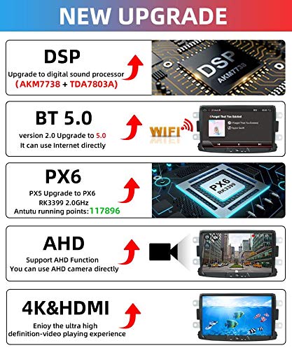 YUNTX PX6+DSP Android 10 Autoradio Apta para Dacia Sandero/Renault Duster/Logan 2 - [4G+64G] - GPS 2 Din - Cámara Trasera Libre - Soporte DAB/Control del Volante/WiFi/Bluetooth 5.0/MirrorLink/HDMI/AHD