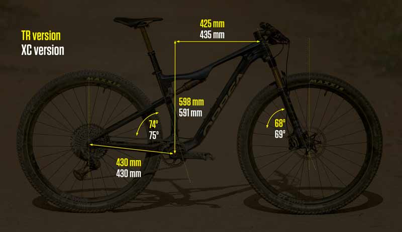 orbea oiz 2021 trail y xc